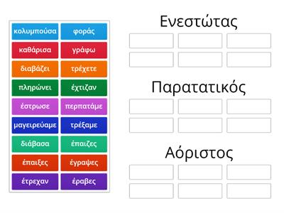 Ενεστώτας/Παρατατικός/Αόριστος