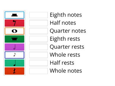 Notes and Rests