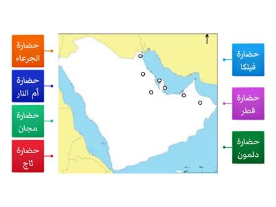 حضارات منطقة الخليج العربي