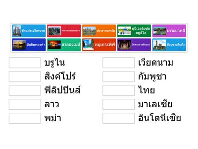 10สถานที่ท่องเที่ยวที่ต้องไปในอาเซียน