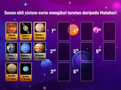 Ahli Sistem Suria // Solar Systems