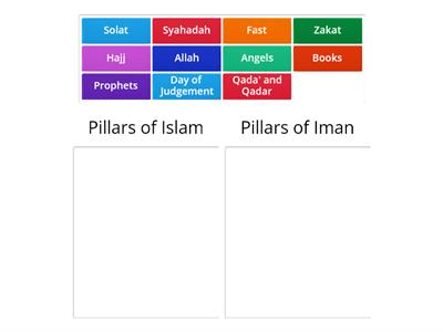 Pillars of Islam and Pillars of Iman