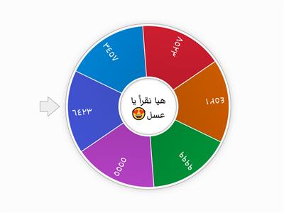 عجلة الاعداد ضمن9999