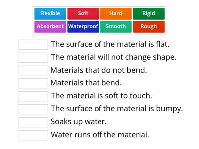 Y1 Properties of materials.