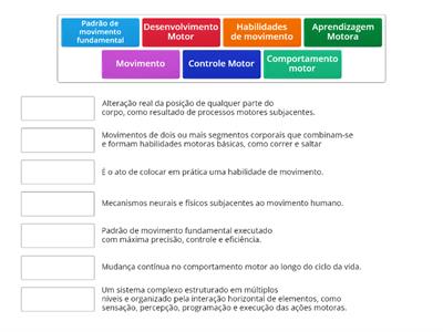 Conceitos em Comportamento Motor