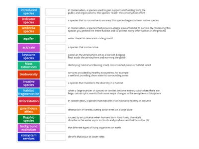 Conservation and biodiversity vocabulary review-copy