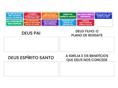 DIVISÃO DO CREDO APOSTÓLICO