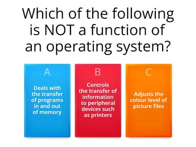 Function of operating systems software