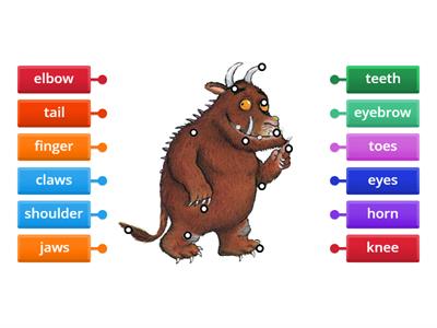 Gruffalo: vocabulary body parts 