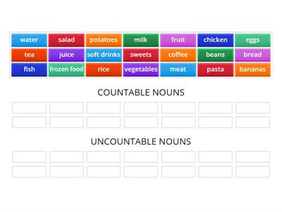Countable / Uncountable nouns
