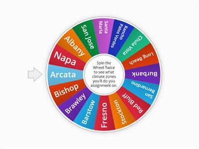 California Climate Zones Generator