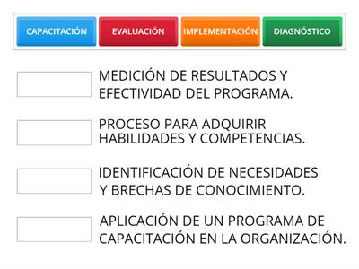 TEMAS DE CAPACITACIÓN