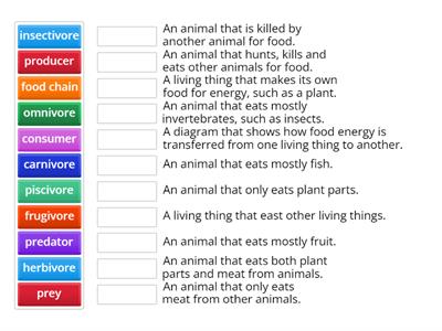 Producers and Consumers quiz