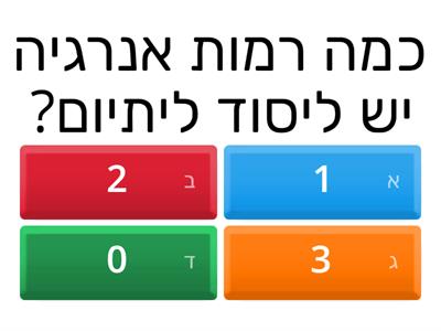 רמות אנרגיה באטום