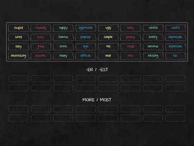 SO PI Comparisons sorting