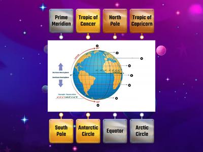 Latitude and Longitude