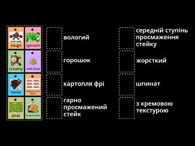 Food audio Elementary