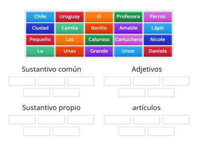 Ruleta de los Verbos, Articulos, Adjetivos y Sustantivos