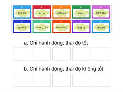 LUYỆN TỪ VÀ CÂU: Mở rộng vốn từ: Nhân hậu Bài 2/72 (SGK): Sắp xếp các từ sau vào 2 nhóm: