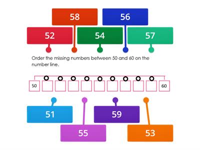 number line from 50-60