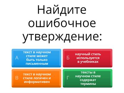 Стили текста