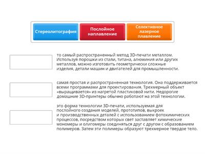 Матч-ап "Самые популярные методы изготовления 3D-изделий"