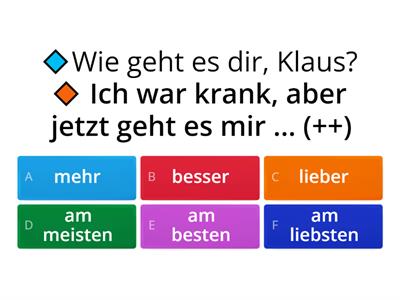  Komparativ - Superlativ ///  Wählen Sie : mehr, besser, lieber (++) oder am meisten, am besten, am liebsten (+++).