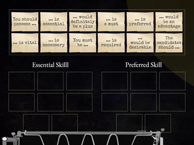 Essential Vs Preferred Skills