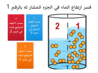 الخاصية الاسموزية 