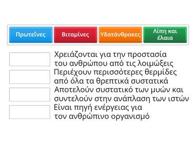 ΘΡΕΠΤΙΚΑ ΣΥΣΤΑΤΙΚΑ