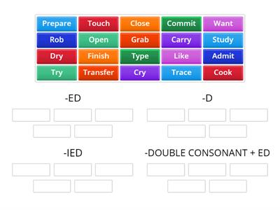 GT2 Regular verbs and its categories