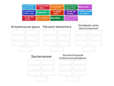 ОГЭ_Устн.часть_Задание 3_шаблоны