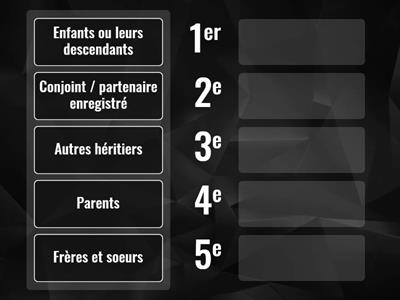 Clauses bénéficiaires 3b (si le preneur n'a pas désigné spécifiquement de bénéficiaire)