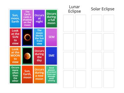 *Lunar vs Solar Eclipses