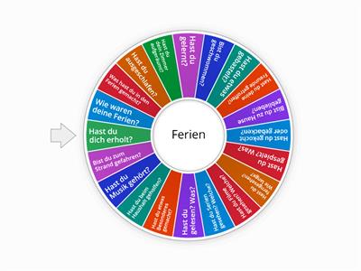 Ferien - Perfekt - Fragen