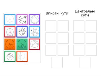 Вписані та центральні  кути