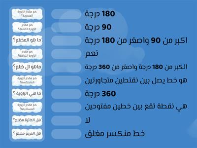 هندسة مراجعة للمواضيع