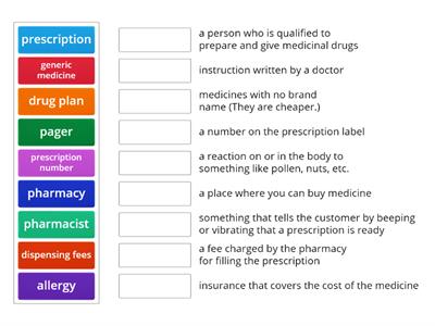 Pharmacy vocabulary (drop off a prescription)