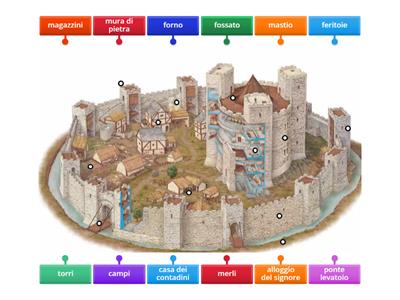 Castello medievale by Enrico