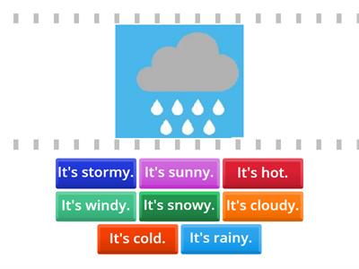 IpD - Weather Nível Iniciante