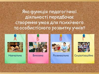 «Професійні вимоги до особистості педагога»