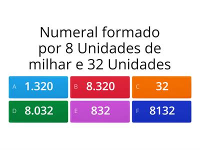 (EF04MA01) Ler, escrever e ordenar números naturais até a ordem de dezenas de milhar.
