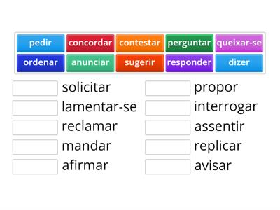 Sinónimos de verbos introdutores do discurso 