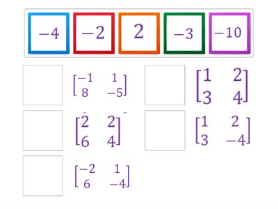 Calculo de determinantes 2x2