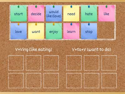 Verb patterns