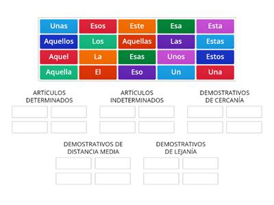 Determinantes