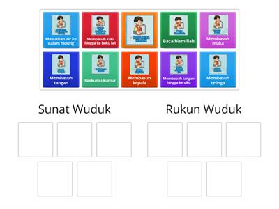 Tahun 1 Rukun Dan Sunat Wuduk - Sumber Pengajaran