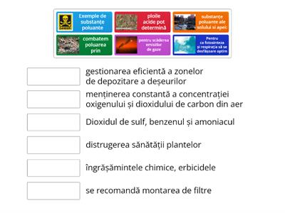 Calitatea aerului, apei si a solului