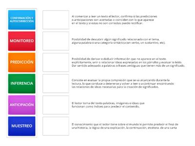 ESTRATEGIAS DE LECTURA...