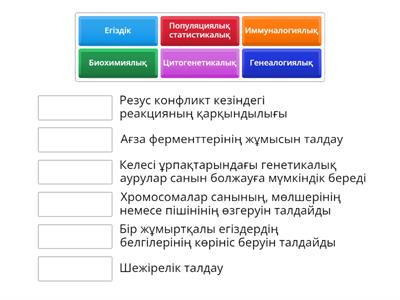  Адам генетикасы 